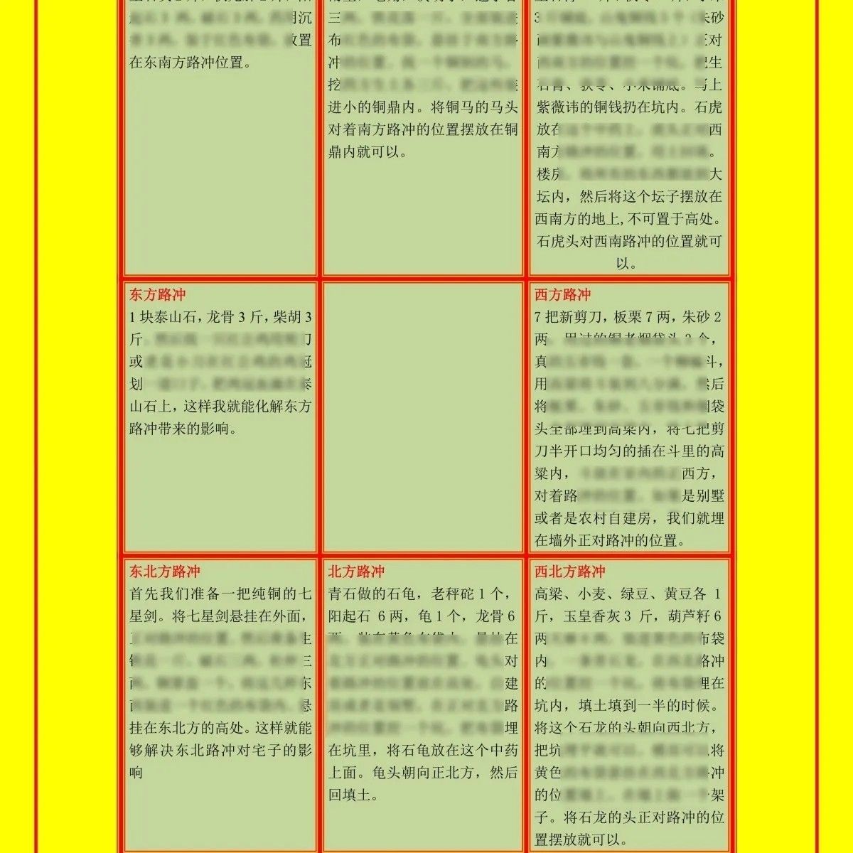 祖传房屋路冲中药配方卡片A4一张
