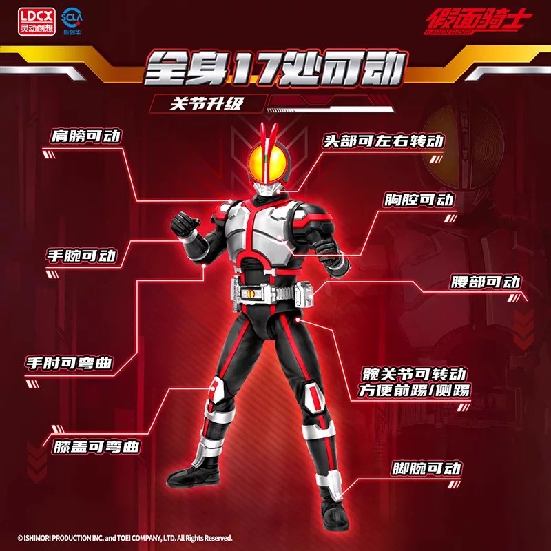 灵动创想 假面骑士01 可动英雄第三弹 潮玩盲盒 （默认代拆）