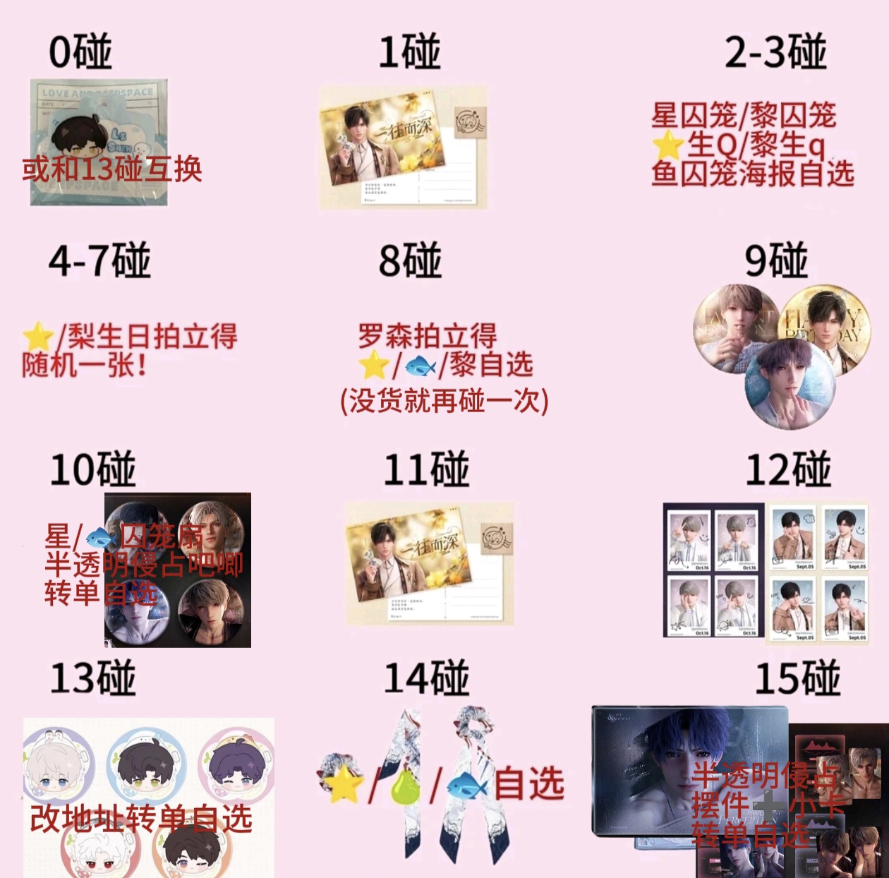 恋与深空官谷和周边对对碰