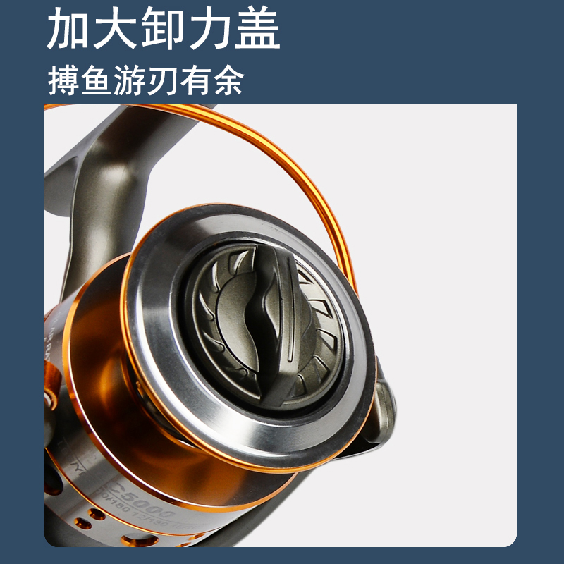 断码渔轮纺车轮金属线杯鱼线轮海竿轮远投轮左右互换型