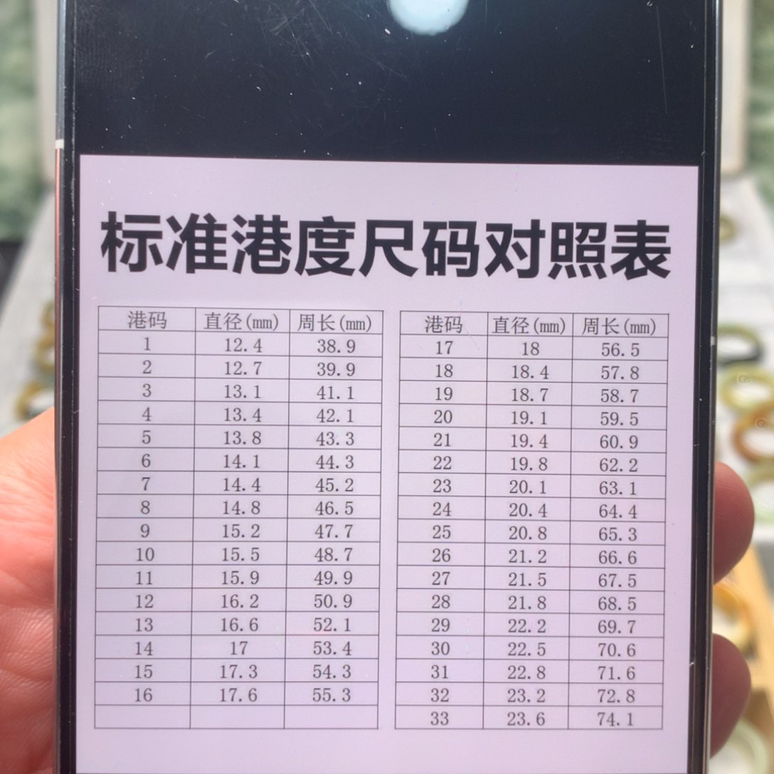 蛇纹石玉未镶嵌戒指