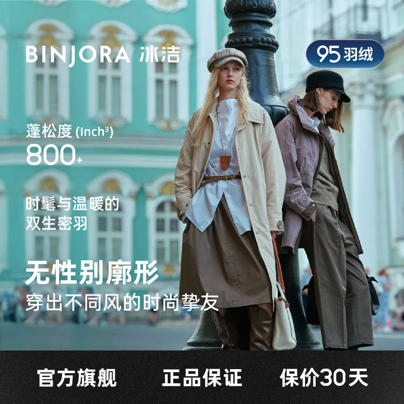 【保暖穿搭】【吴昕同款】冰洁25年新款95绒秋冬百搭长款羽绒风衣JI90