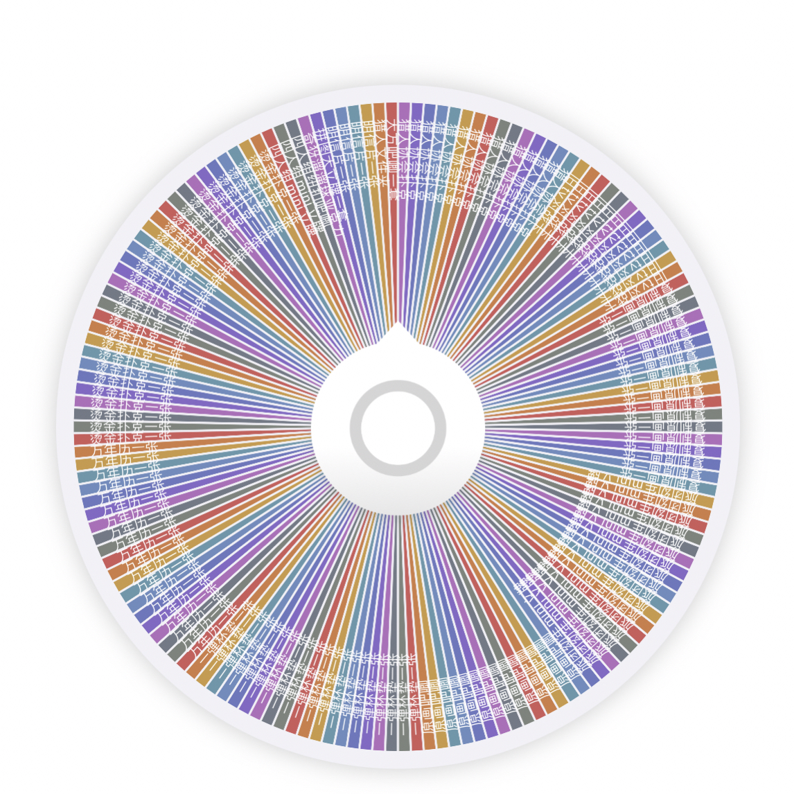 全职猎人  小混池出一少一（默认中古状态）