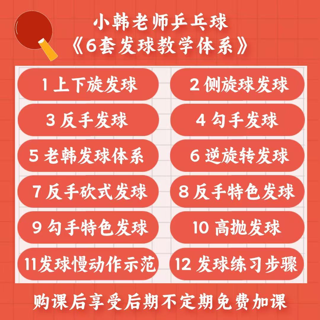 小韩老师十套乒乓球发球教学体系
