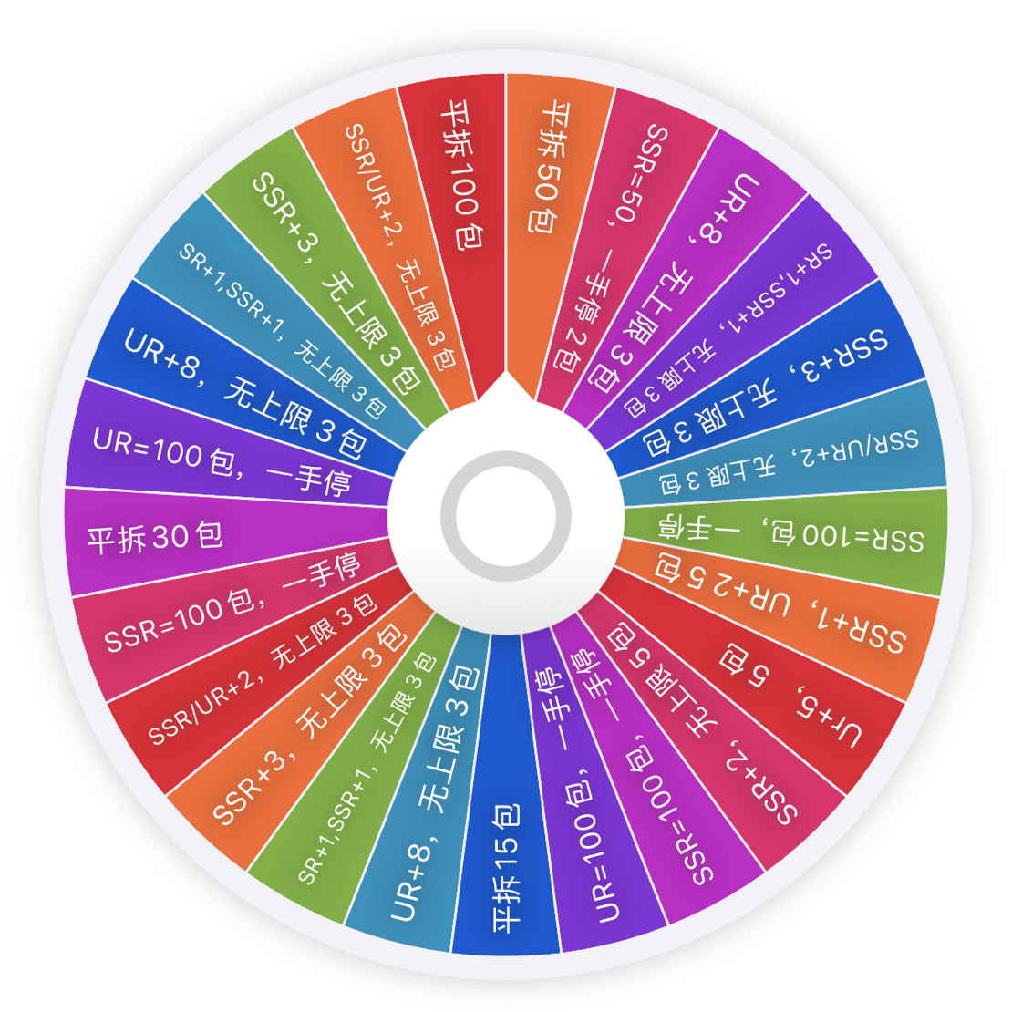 【風風转盘合集】综合ip 毁灭玩法转转乐