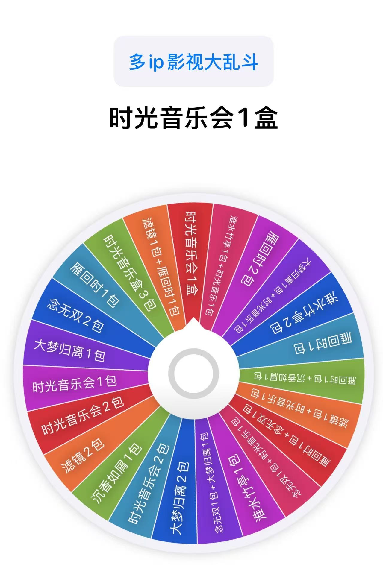 【多ip乱斗大转盘】影视卡合集大盲盒（盲盒代拆）源