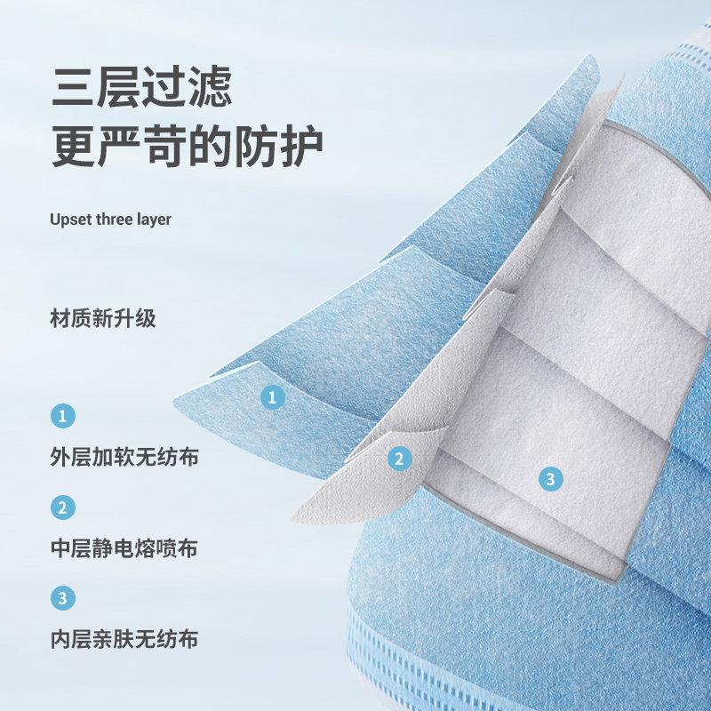 超亚一次性儿童成人防护口罩四季可用简约蓝色款