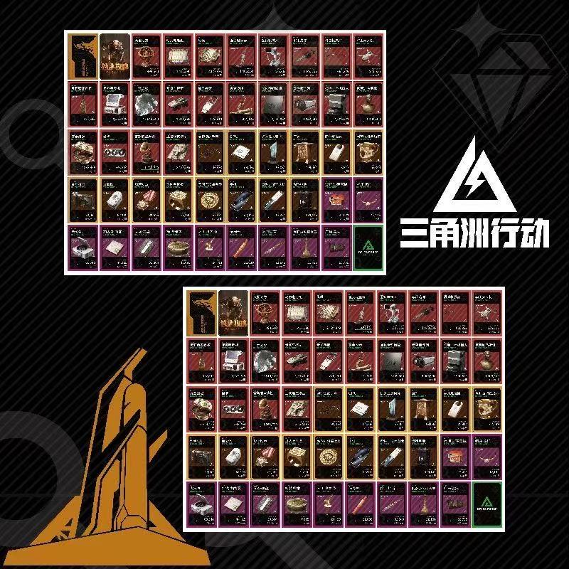 【代拆】三角洲猛攻补给收藏卡