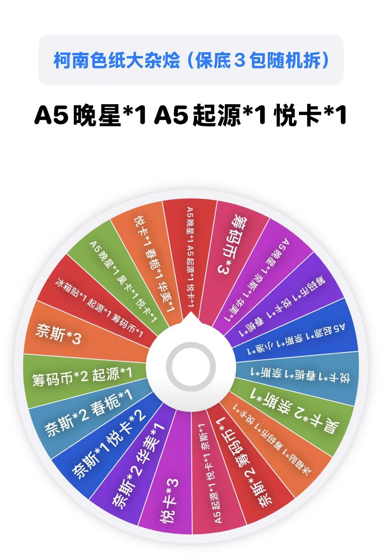【柯南色纸大杂烩】保底3封转盘玩法-名侦探柯南系列（默认代拆）