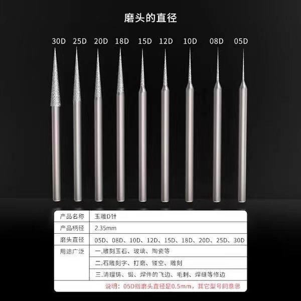 金刚砂钻头电动磨头配件