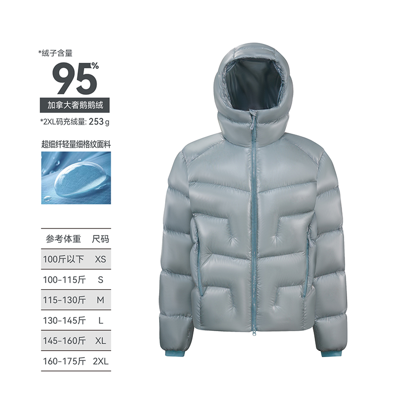 【加拿大进口95鹅绒】超细纤轻量细格纹面料可脱帽羽绒服D3060M