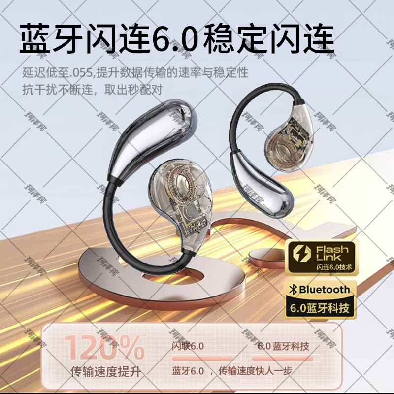 【小仙干得漂亮】2025新款蓝牙耳机耳挂式蓝牙6.0超长续航待机S22