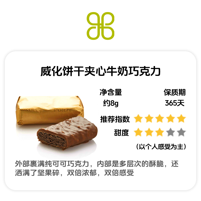 Patchi金银威化巧克力2种口味任选