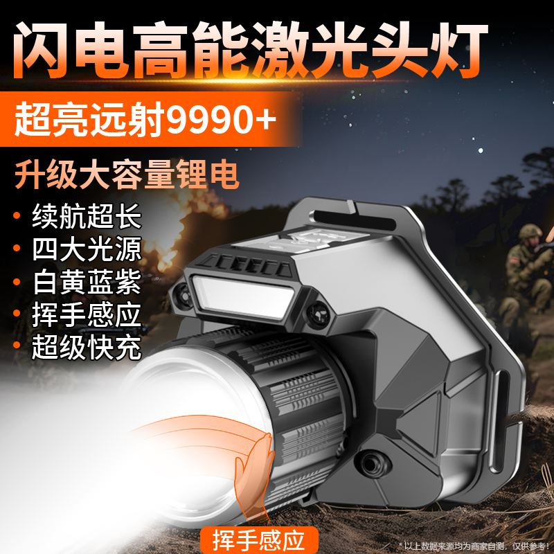 CLOWICSR白激光头灯强光可充电超亮超长续航耐用钓鱼专用抓蝎子