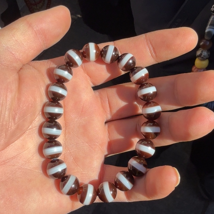 6***哥精品藏传九宫配饰