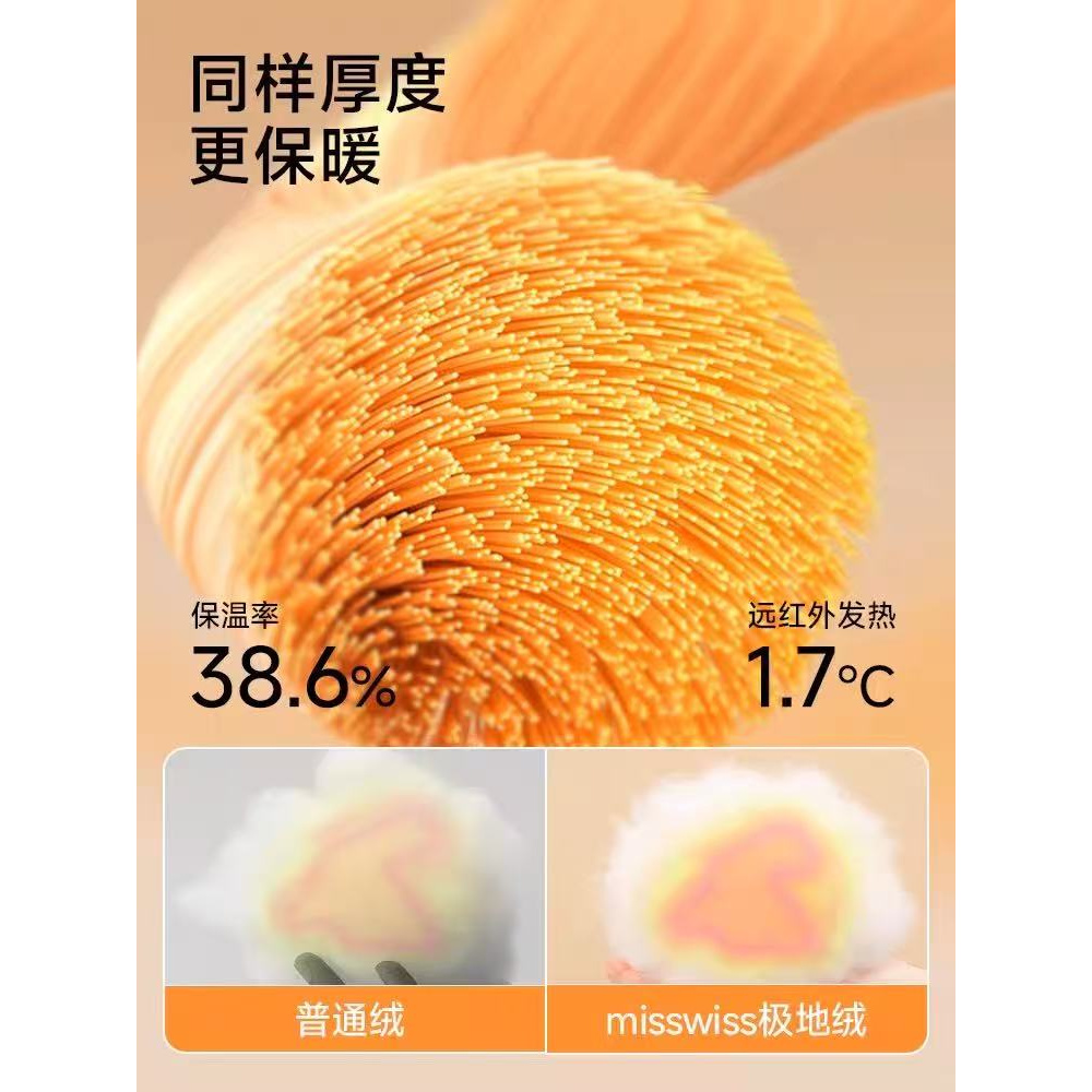 【小月亮】密斯WISS撤柜女装