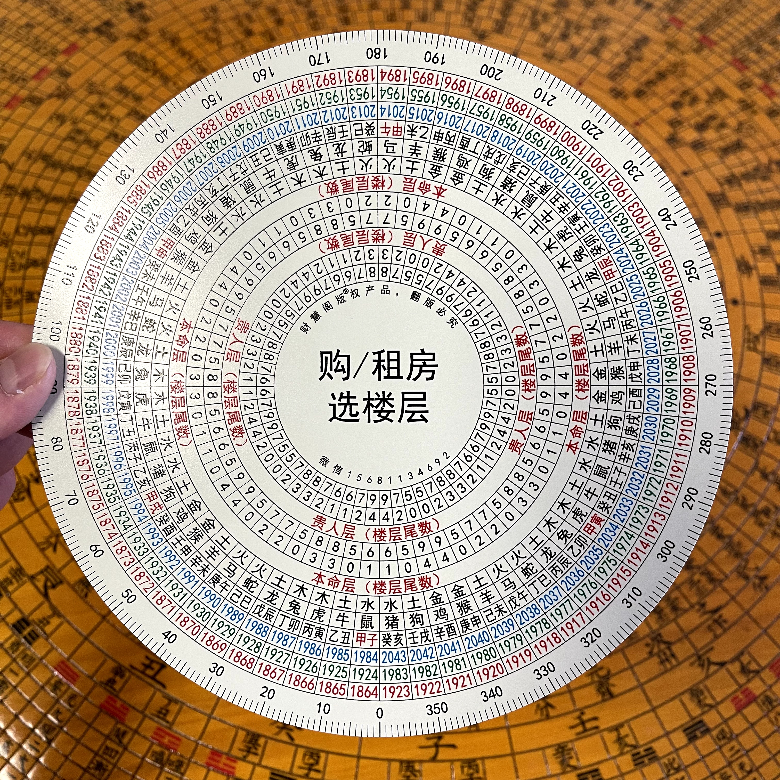 财慧阁 六十甲子 购房/租房 选楼层 本命层/贵人层 伴侣摆件