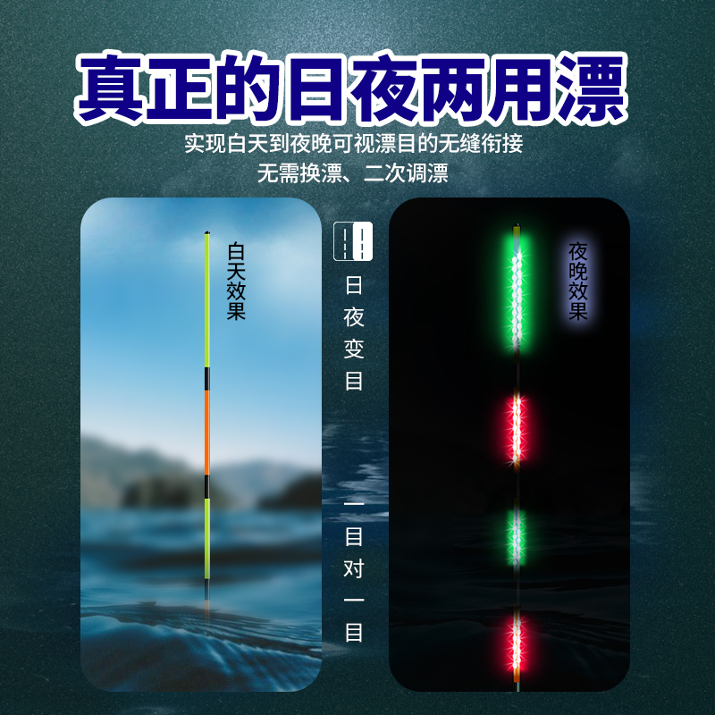 咬钩一目变色单漂尾高清恒亮光源日夜两用夜光漂