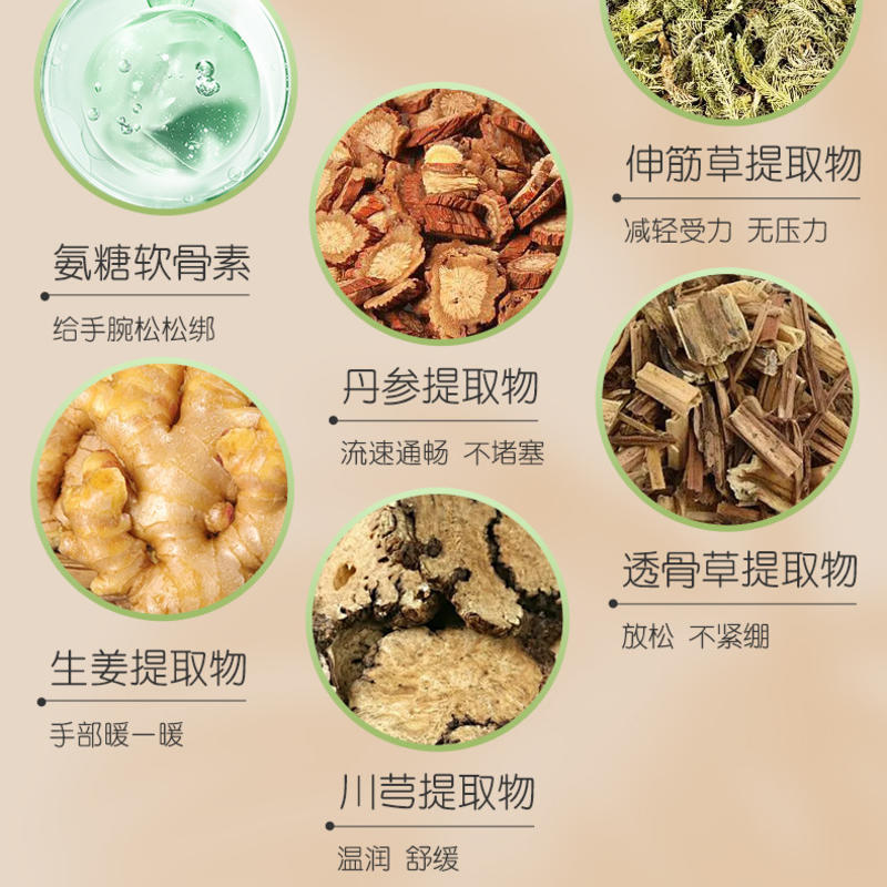蒸汽手腕带草本腱鞘关节护手腕暖贴氨糖软骨素热敷手腕贴保暖贴