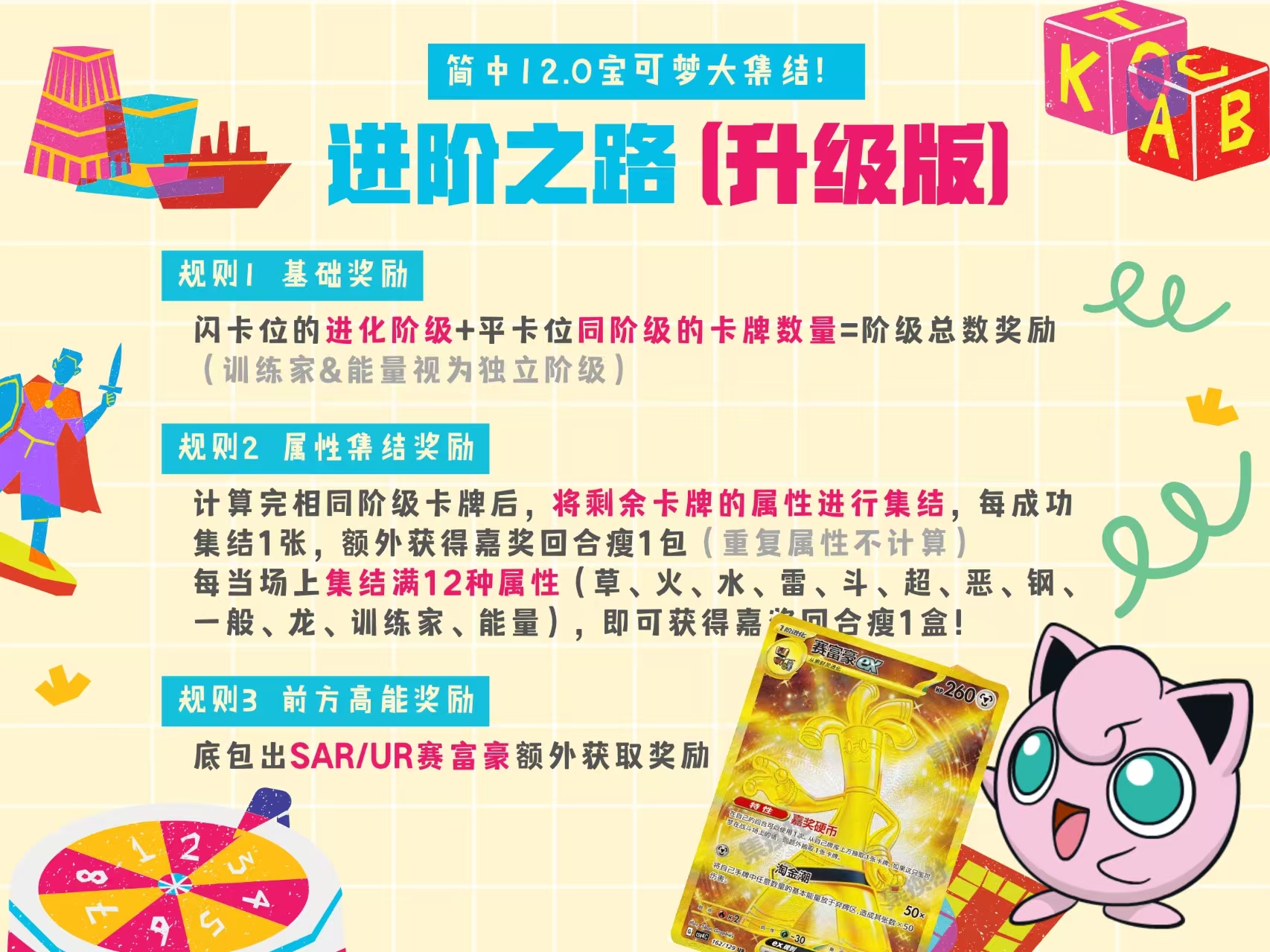 【一包多玩】进阶之路（升级版）｜PTCG宝可梦卡牌｜拆后不退不换｜拆卡