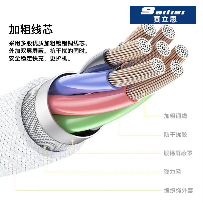 【赛立思】数据线快充适用苹果设备【加粗加长1.2米】