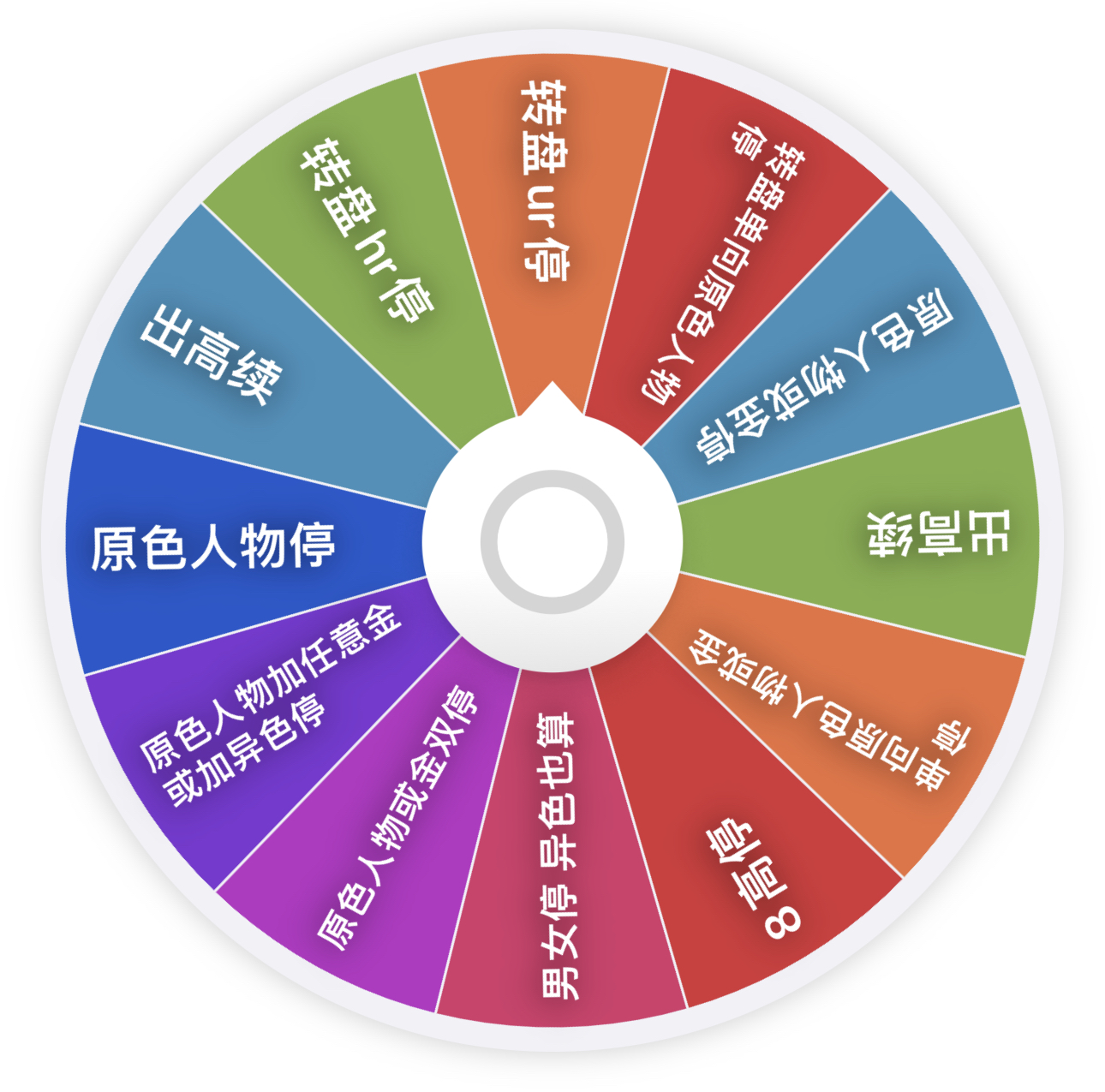 【组队】晚妹大转盘 简中 停卡牌盲盒【默认代拆】