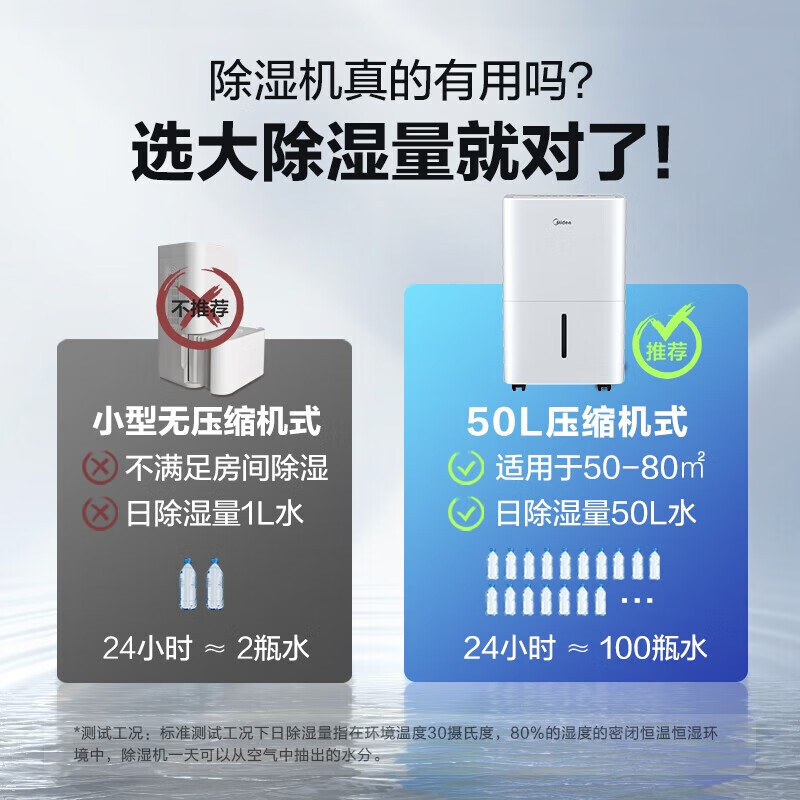 美的除湿机50DP5整屋大功率抽湿干燥机干衣净化50L