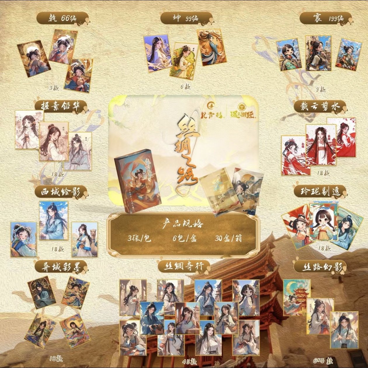 忆青衫遇见潮玩 【丝绸之路】系列集换式卡牌-卡牌盲盒（默认代拆）