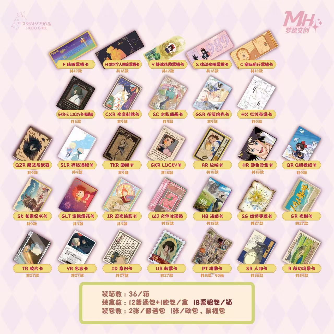 【拆盒/大车车】梦绘文创宫崎骏-第三弹国卡二创收藏卡牌盲盒（代拆）