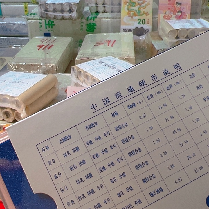 中国人民银行2000套币