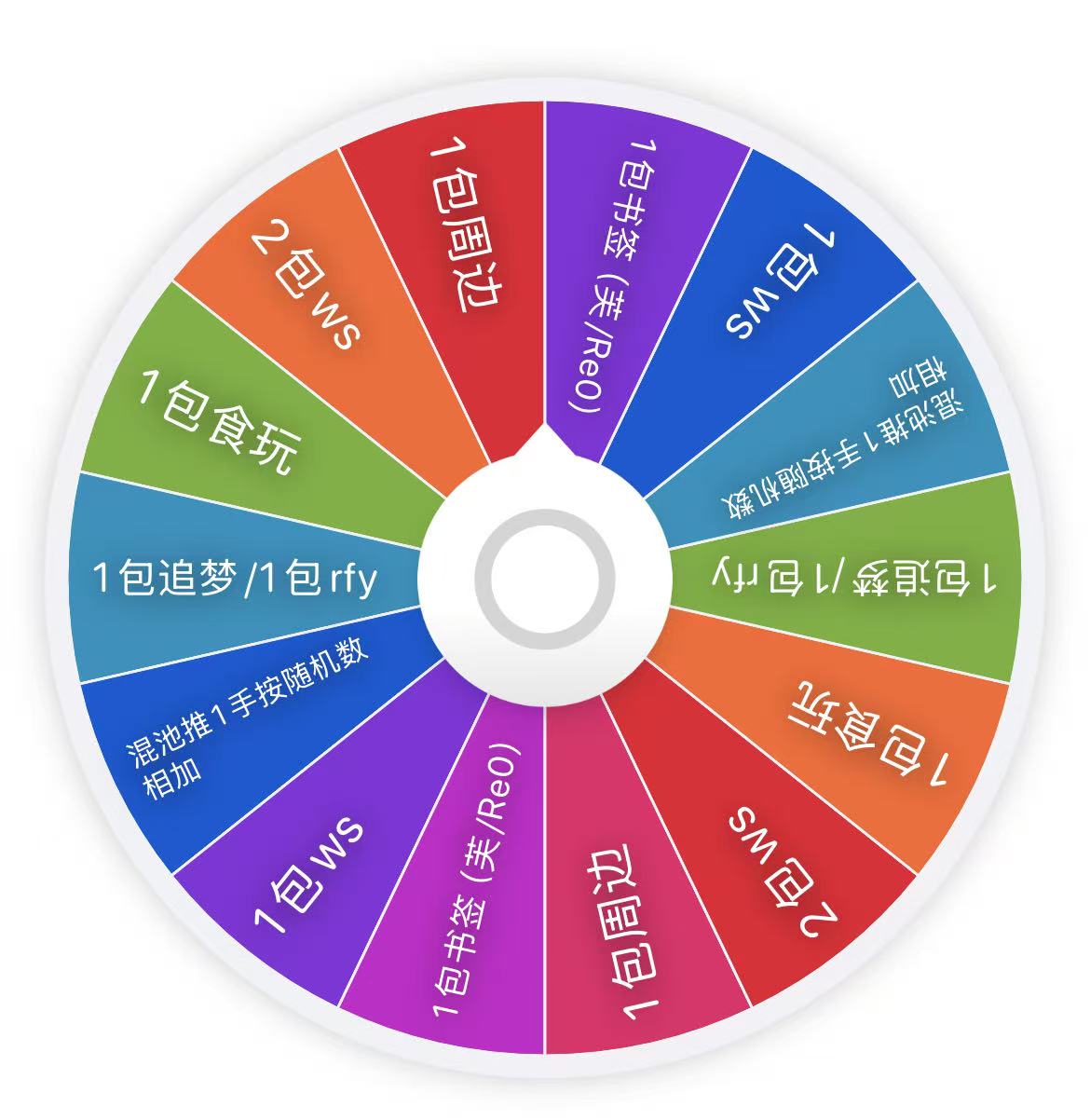 IP大转盘混池！初音柯 混合IP