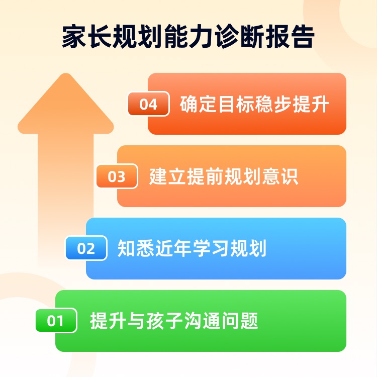 【刘梦亚领衔】AI 互动讲座-知识服务