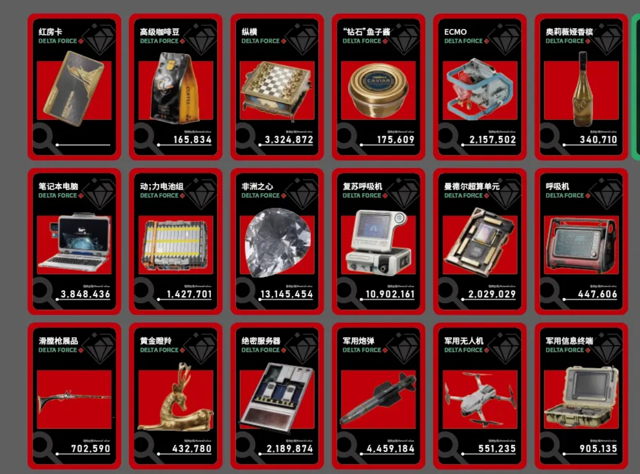 【代拆】三角洲行动收藏道具拆6包【灯牌试拆1包可保留】【保底1200W】