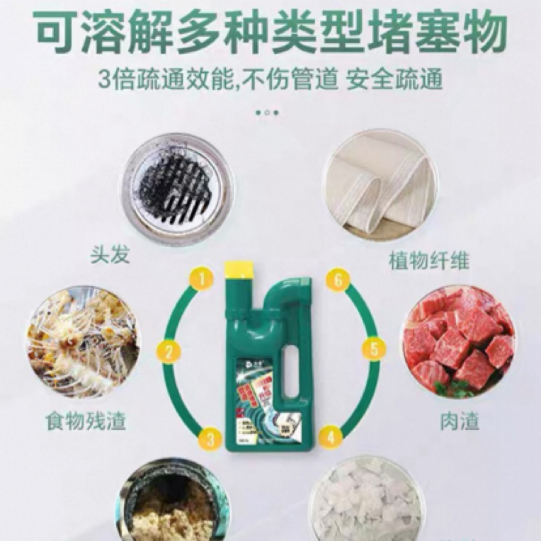 厨房家用液体管道疏通剂排水套装堵塞水槽防堵