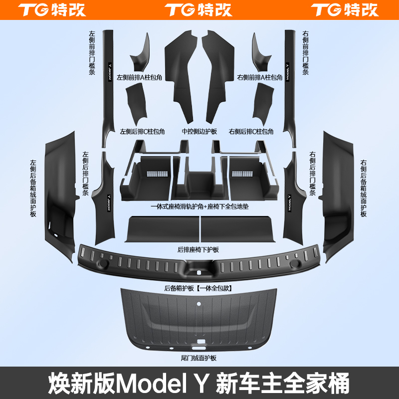 【特改】【全车绒毛面防护】适用特斯拉Model3/YL新车保护礼包配件