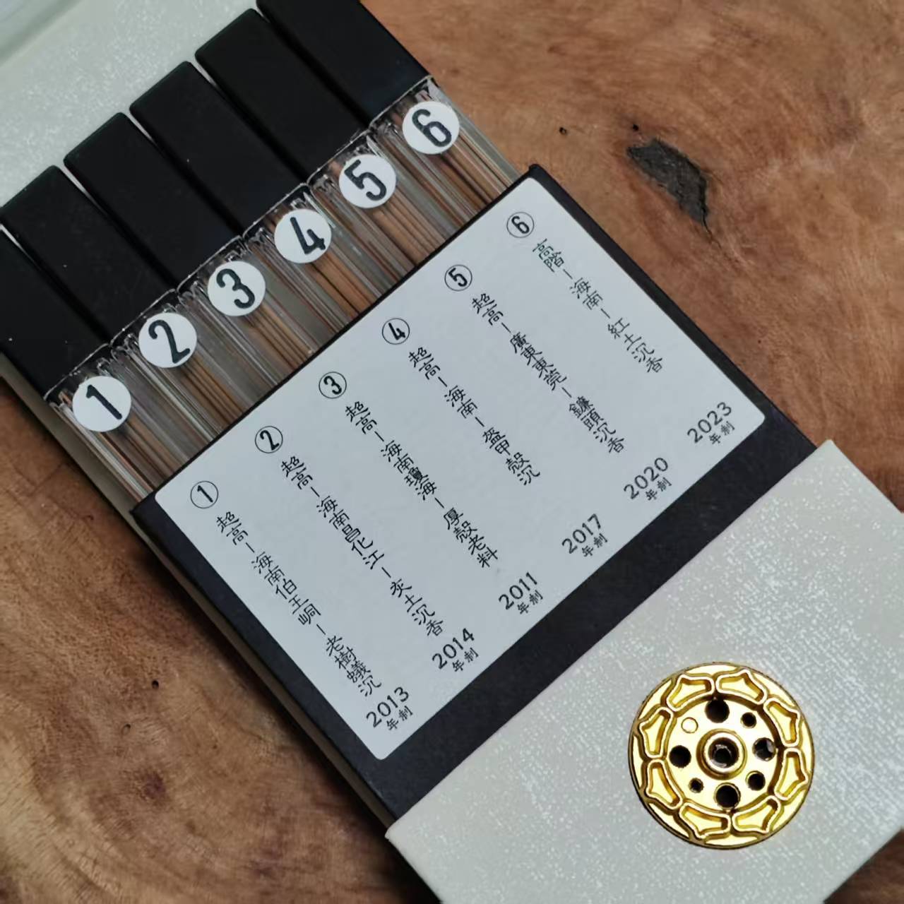 【撷菁集2025】P-03超高阶国香 蚁沉+灰土+厚壳+盔甲+镰头+海南红土