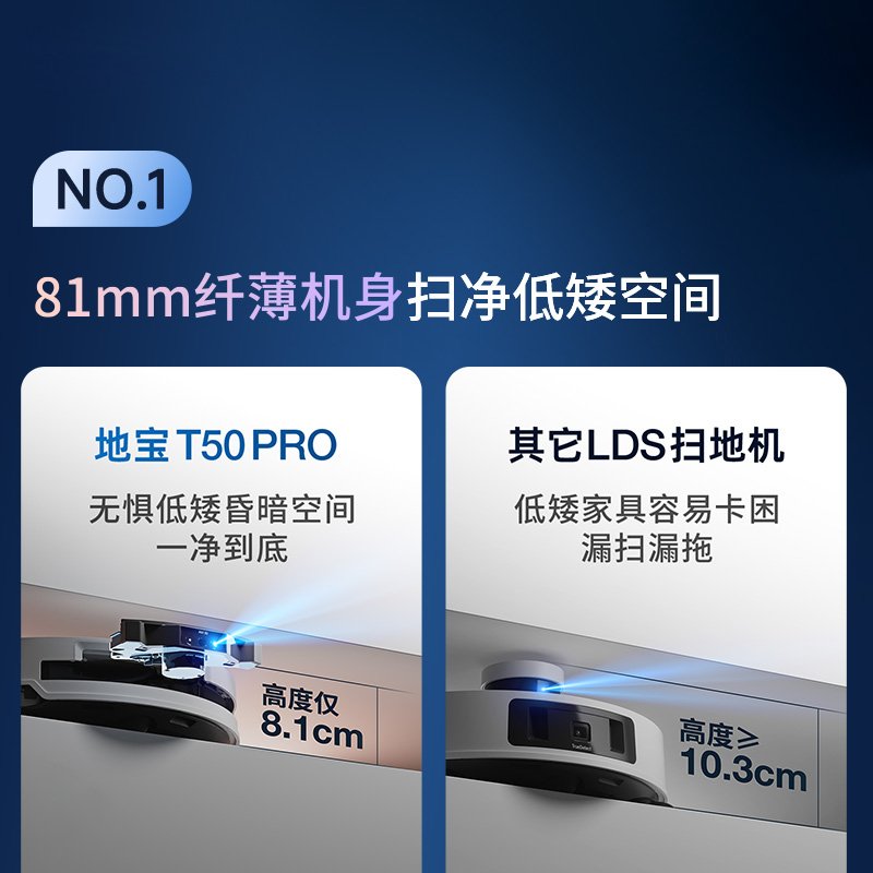 科沃斯T50PRO超薄全自动防缠绕恒贴边扫拖一体机器人