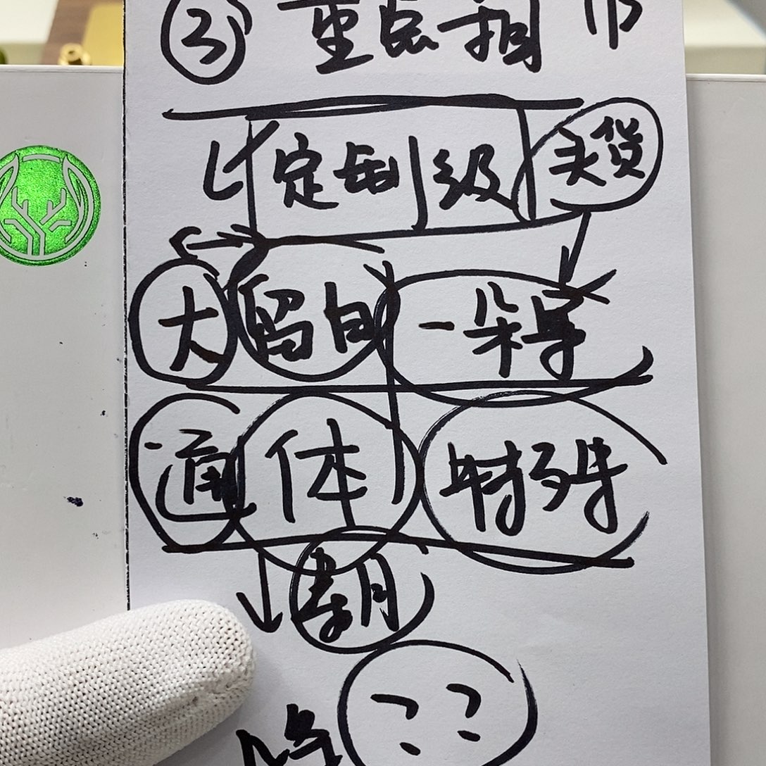 星月菩提手串33。   