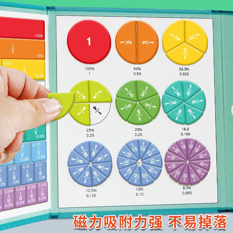 【升级磁力】磁性分数盘教具磁吸演示器小学三年级数学分子分母认知