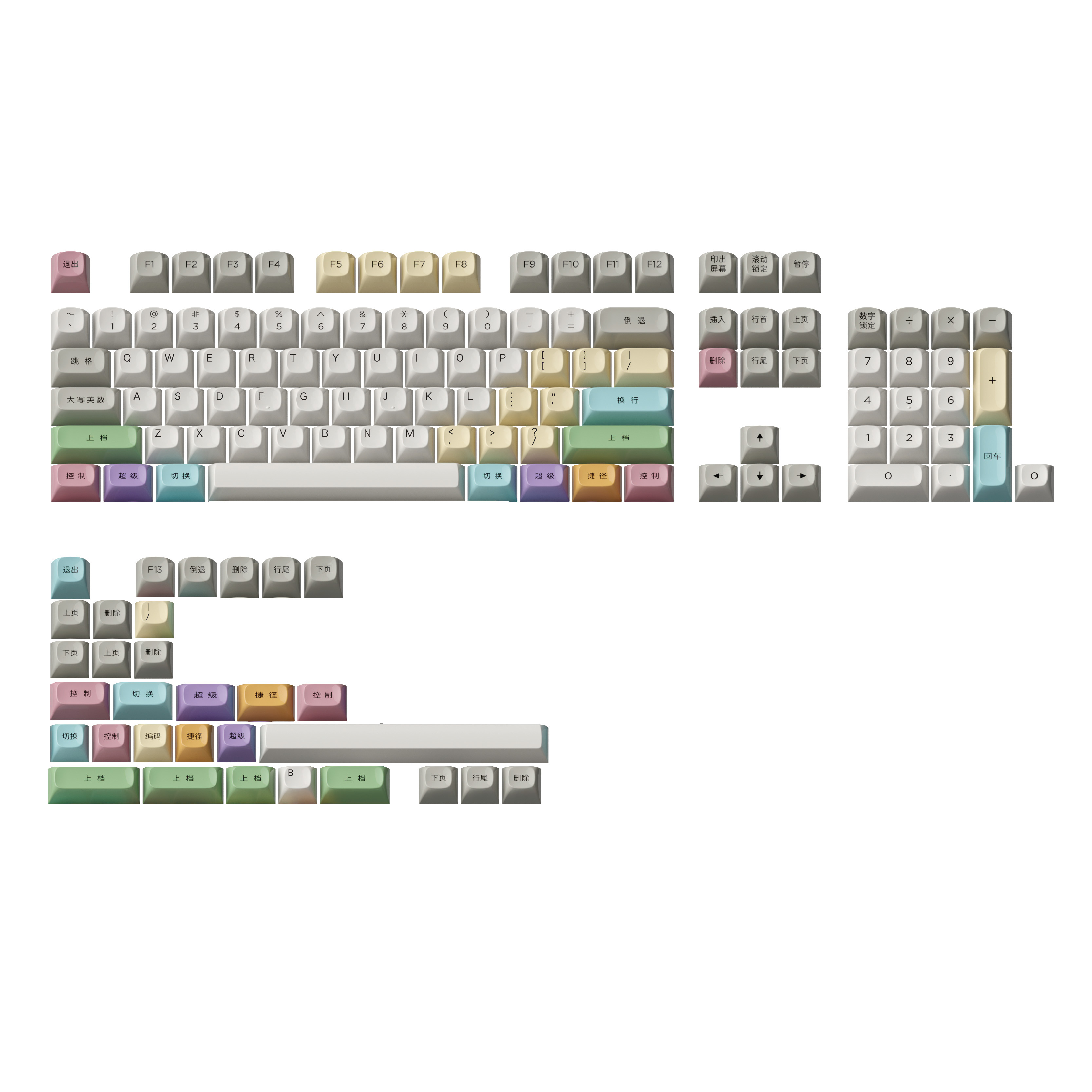 七色混灯主题PBT材质镜面键帽正刻个性创意五面热升华LDA高度