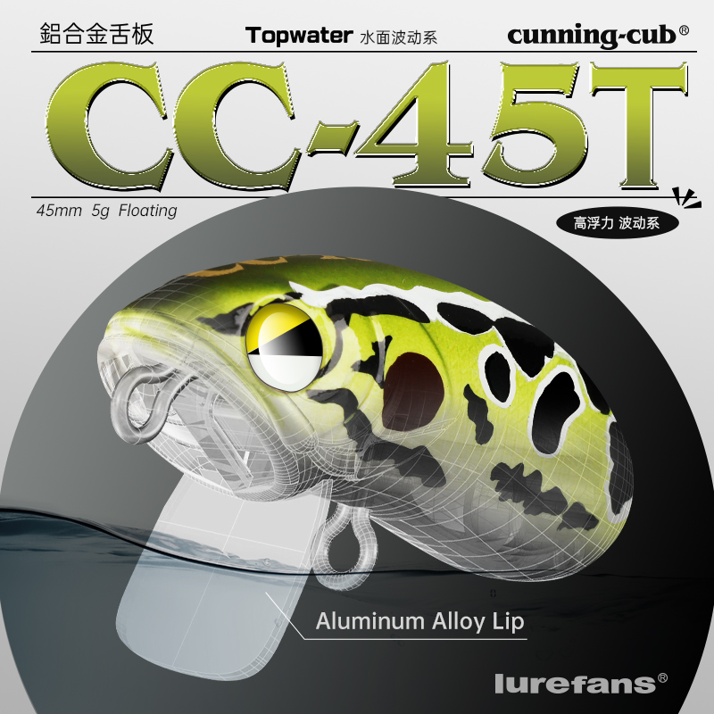 大河奔流【CC45T】小胖子浮水路亚饵