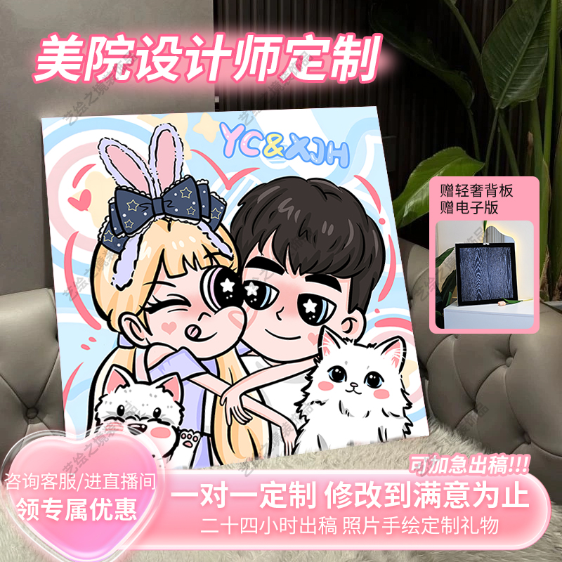 【生日礼物】照片定制画设计服务送男女朋友女生对象闺蜜纪念日礼物商品图