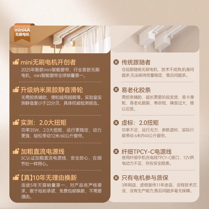 科创者mini4A电动窗帘轨道智能全自动超静音小电机已接入米家APP