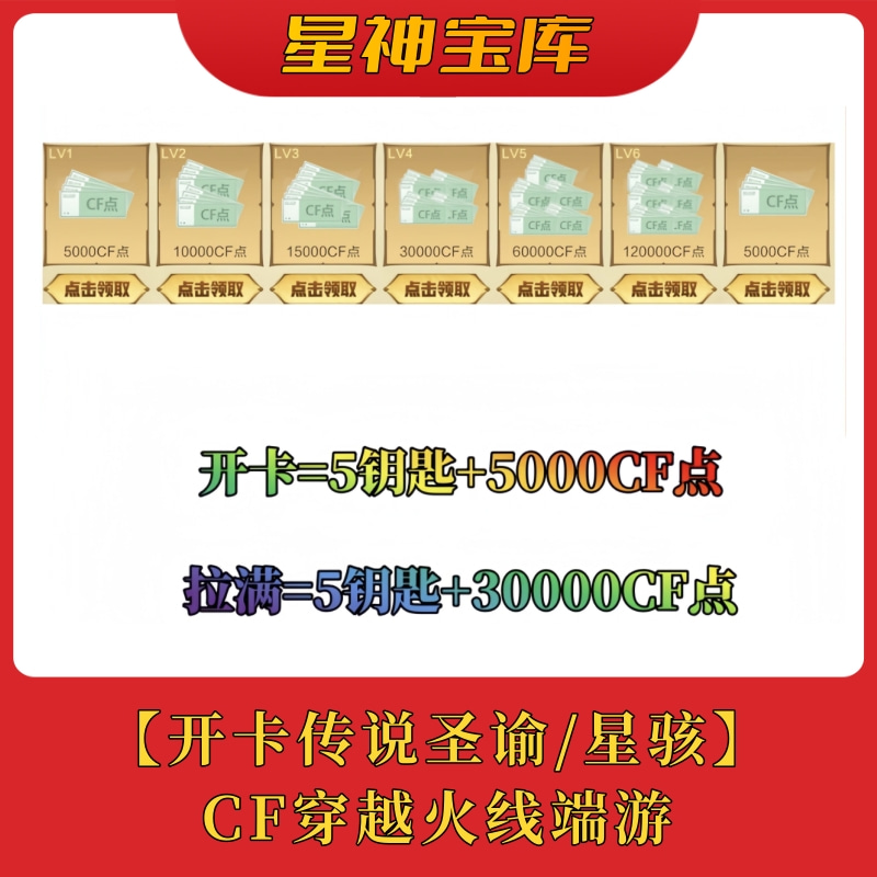 【开卡传说圣谕/星骇】CF穿越火线端游