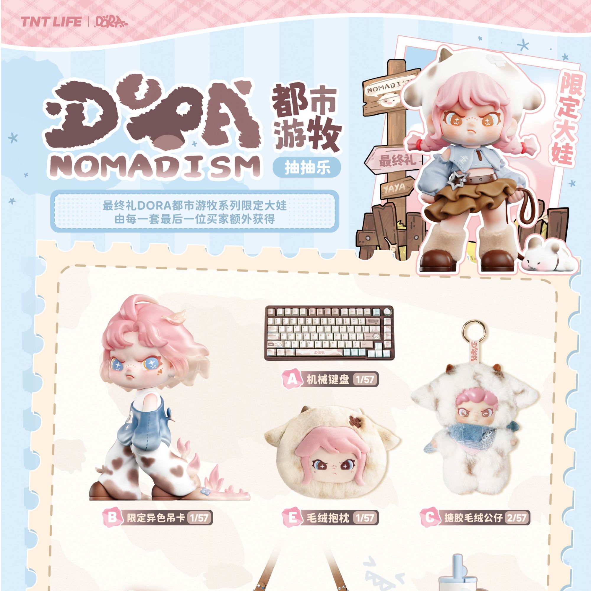 【拆卡】TNT DORA都市游牧系列抽抽乐 收藏潮玩盲盒