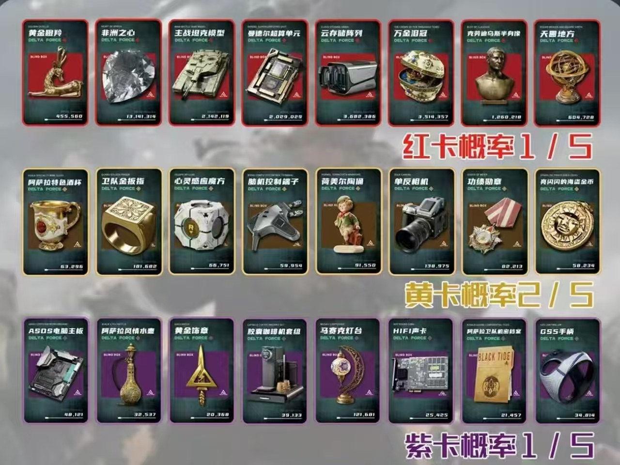 三角洲卡牌护航拆卡（航天双护）600-1800