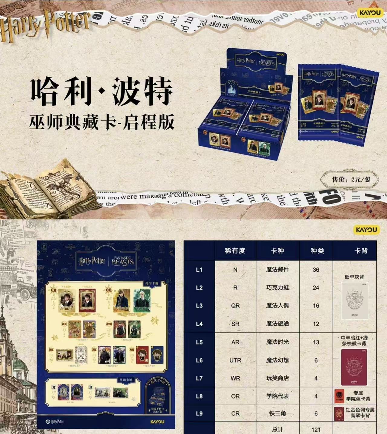 卡游哈利·波特-巫师典藏卡-启程版-第1弹