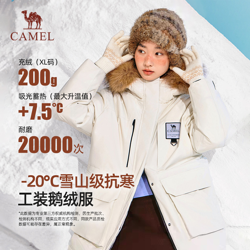 90鹅绒派克服丨骆驼女装大毛领工装羽绒服加厚保暖羽绒衣外套I075