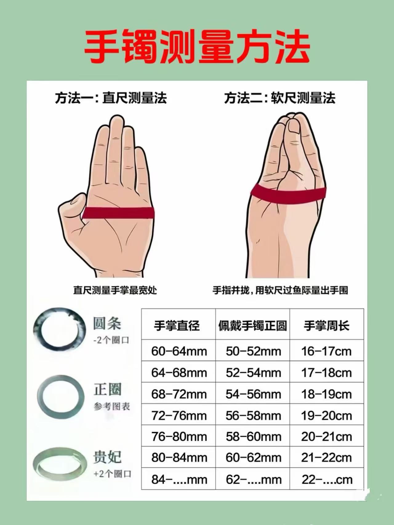 手镯尺码表 圈口测量图（勿拍）