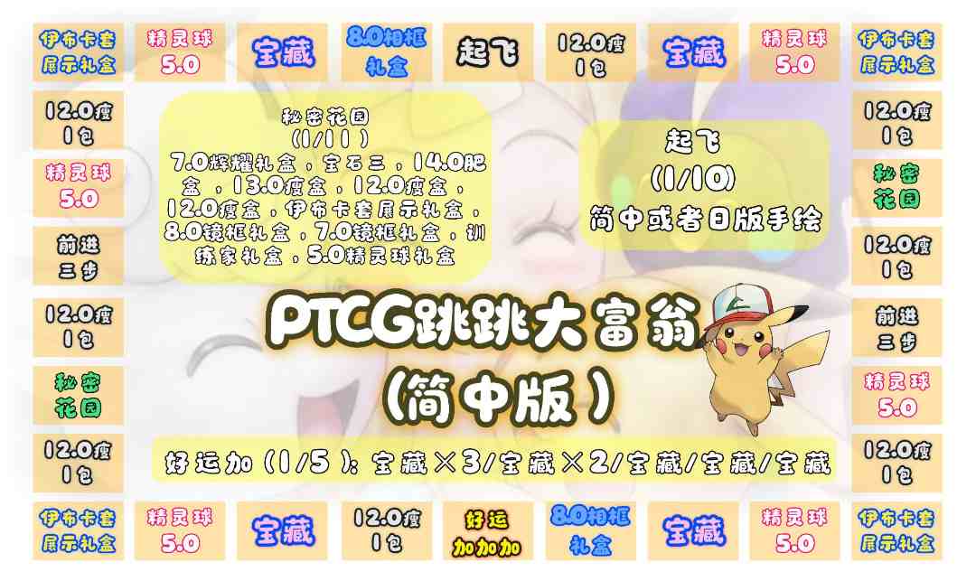 【PTCG兔子拆卡】PTCG跳跳大富翁